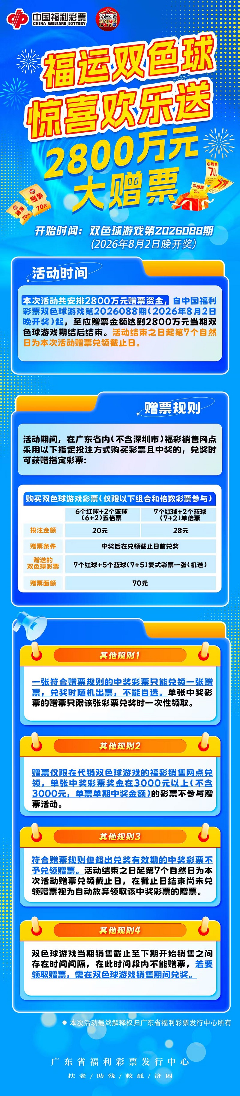 （省福彩中心提供）长图：广东福彩双色球2800万元赠票活动.jpg