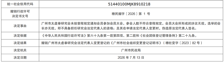 撤销行政许可决定公告.png